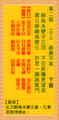 观音灵签 第二签：苏秦不第