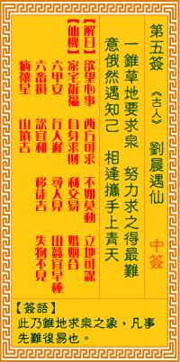 观音灵签 第五签：刘晨遇仙